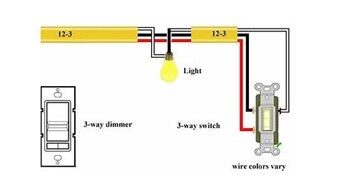 3 Way Dimmer Switch Wiring Diagram | Home Wiring Diagram