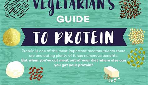 vegetarian protein diet chart