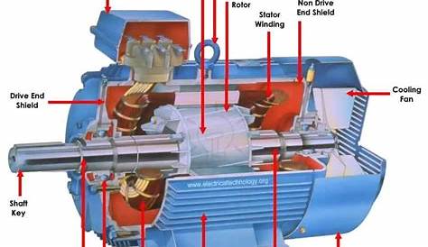 general electric induction motor diagram