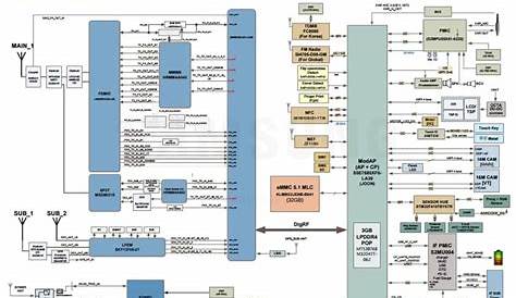 Jio Keypad Schematic Diagram - Wiring View and Schematics Diagram