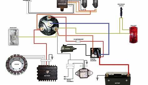 Simplified Wiring Diagram For Xs400 Cafe Projects To Try Inside