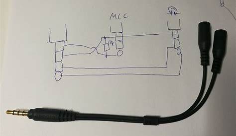 TRRS plug to two TRS jack headset adapters
