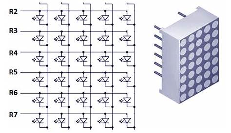 Interfacing LED Dot Matrix with 8051 Microcontroller- (Part 5/45)