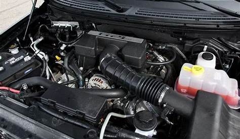 ford f250 gas engine specs