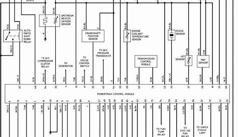 stahl hoist wiring diagram pdf