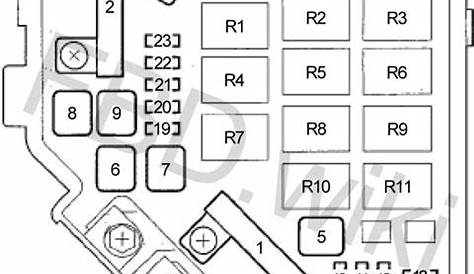 2009 Honda Civic Ac Fuse