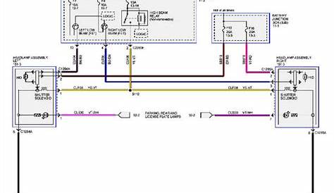 Headlamp Wiring Diagram / Connector Pinout Needed. - Ford Flex Forum