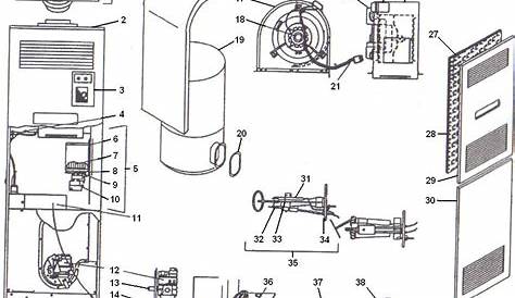 Coleman Central Electric Furnace Wiring Diagram 3500 A23