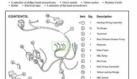 jeep wiring harness diagram