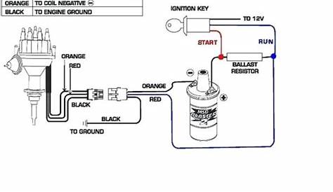 Motorcycle Cdi Ignition Wiring Diagram