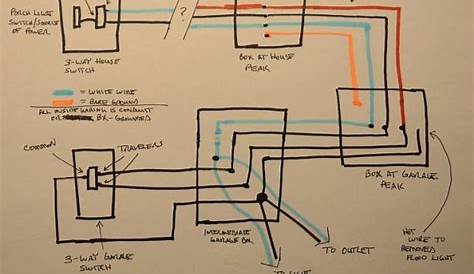 garage wiring diagram