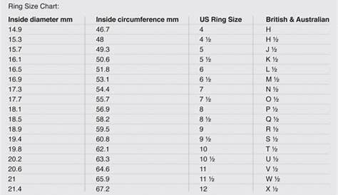 How to Measure Your Ring Size on Your Own – Pouted Online Lifestyle