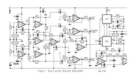 home surround sound wiring diagram
