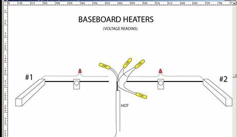 Baseboard heater wiring - DoItYourself.com Community Forums