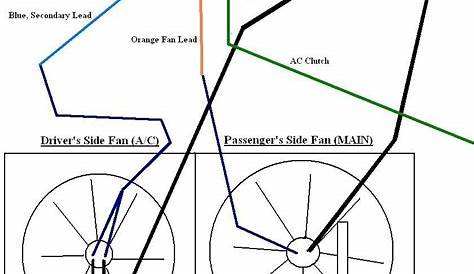 How to hook up a Derale Fan Controller - 3000GT/Stealth International Message Center