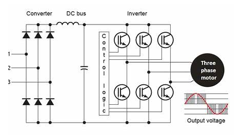 3 phase motor vfd circuit diagram
