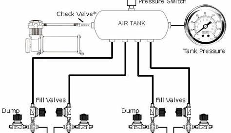 air ride valve wiring diagram