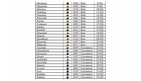 Pokémon: Base Set Checklist Card Name Color Poke Rarity