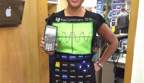 Top 5 Clever Math Halloween Costumes 2038