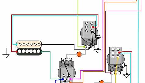 gibson jimmy page wiring diagram