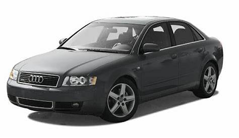 2004 Audi A4 Reliability - Consumer Reports