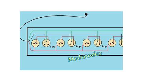 Extension cord wiring : Make one yourself | Mechatrofice