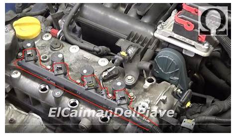 Ignition coil wiring harness | FIAT Grande Punto | The FIAT Forum