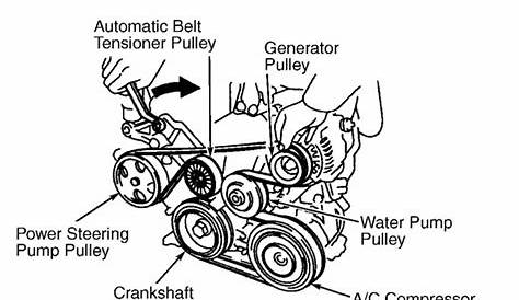 2007 Toyota Camry Serpentine Belt Diagram - Wiring Diagram