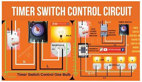 Electrical Tutorial: Timer Switch Control Circuit: Timer Switch for