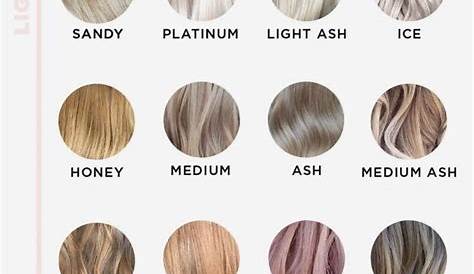 nice and easy blonde color chart