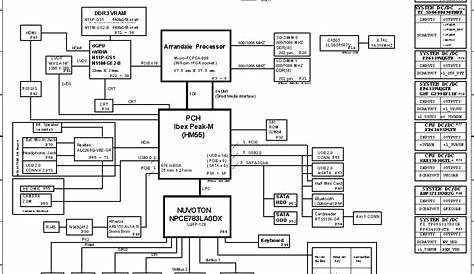 foxconn motherboard circuit diagram