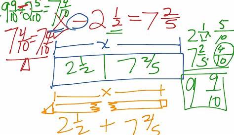 ShowMe - 1st grade math tape diagrams