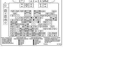 freightliner fl60 fuse diagram