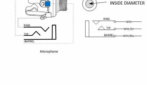 headphone with microphone wiring diagram