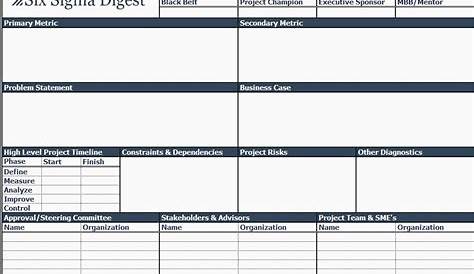 Project Charter Template Ppt | Stcharleschill Template