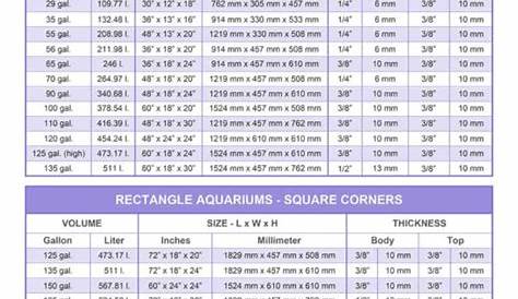 fish tank measurements chart