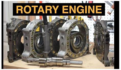 Mazda Rx7 Rotary Engine - Jualan Mobil