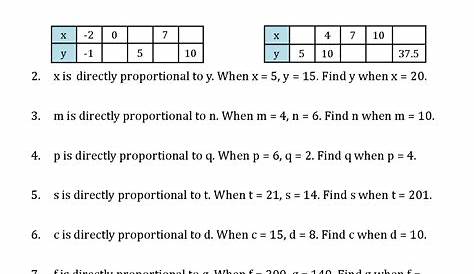 proportion tables worksheets