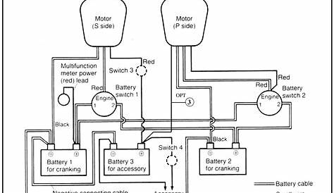 Wiring Diagram For Twin Engine Boat