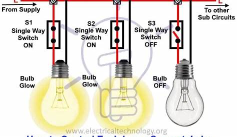 How to Wire Lights in Parallel? Bulbs Connection in Parallel
