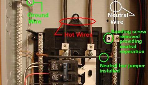 How to Install and Wire a Sub-Panel