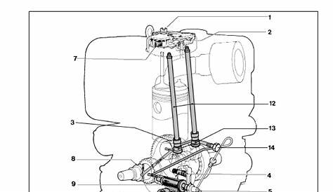 Download JCB Lombardini 15LD Series Engines Workshop Manual PDF