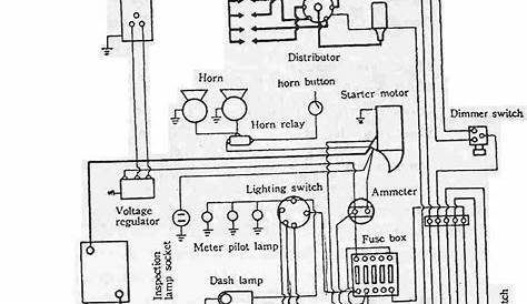 Toyota landcruiser wiring diagrams