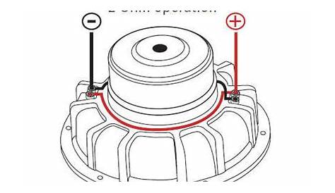 Wiring Dual Voice Coil / How To Wire Subs Series Parallel Ohms And