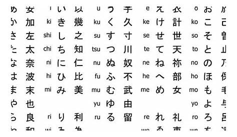 hiragana chart stroke order