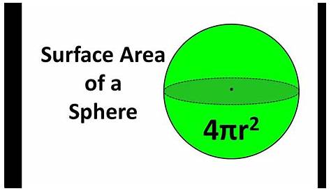 surface area of a sphere worksheets