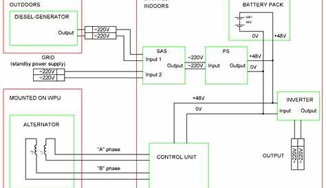 electrical circuit diagram online