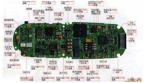 Mobile Camera Wiring Diagram - Wiring Diagram