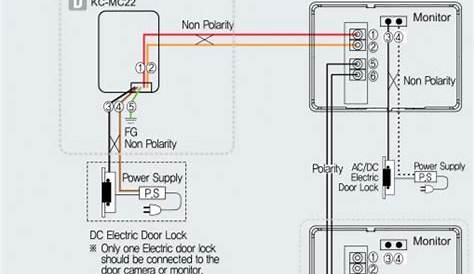 M&s Intercom Wiring Diagram