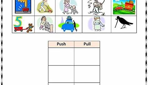 force push and pull worksheet